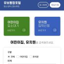 유치원 입학 신청 절차와 우선모집, 일반모집 일정 소개