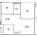 대덕중학교 버스정류장 이미지