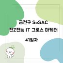 [SeSAC 금천] 41일차: 광고 업계와 미디어의 이해