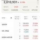 양전상회