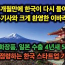 한국 화장품 일본 수출 4년새 550배 “3년만에 한국이 다시 들어온다”1면 톱기사와 환영한 이바라키현. 일본 점령하는 한국 스타트업 이미지