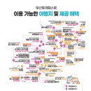 보물섬게임장 이미지