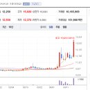 제일전기 이미지