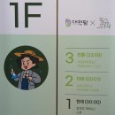 법인둥구나무