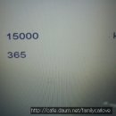 오토훼밀리카 이미지