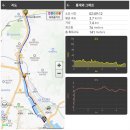석대다리 | 2026 갈맷길 동행걷기 8-2구간