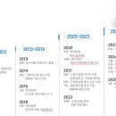 (주)창진 이미지