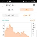 개금경로당 이미지