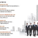 프로이즈 이미지