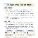 꿈나라유치원 이미지