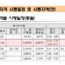 2026년 국가전문자격시험 시행일정 사전공고 (공인노무사) 이미지