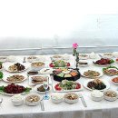 최대순
