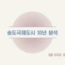 에네브 네이버블로그