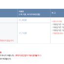 서천금빛노을서울캠핑장 이미지