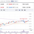 일진전자 이미지