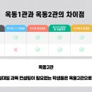 독공바른학습관옥동2관