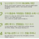코잠 - 수원시 권선구 금호로 237 | 코잠