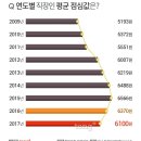은전사