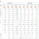 (주)동력 이미지