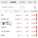 엔케이리테일 이미지