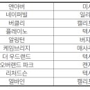 포토맥영어 이미지