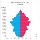 난곡동-34 이미지