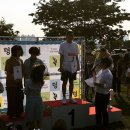 크러쉬 카카오 검색결과