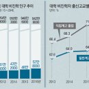 꿈에365레스토랑 이미지