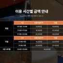 삼성스크린골프 | 삼성 &#39;플레이스 스크린 골프&#39;에서 인생 다섯 번째 스크린 후기