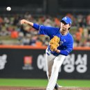 신인을 주목하라 네이버블로그