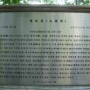 금은당