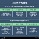 한국인터넷폰(주) 이미지