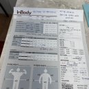 다이어트팩토리 | [부산 다이어트/다이어트상담]누워서하는 다이어트 솔직후기 예뻐지는봄 (이뮨팩토리)