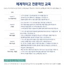 김민수목동실내스키장