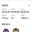 배내봉,간월산 이미지