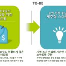 (주)엘엔티이 이미지