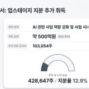에스케이네트웍스(주)