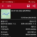 대방골 Daum카페
