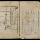 부사경로당 | 권문權門의 사시四始