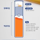 e-믿음약국 이미지