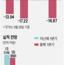 (주)지금 이미지