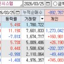 흥아통신