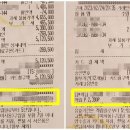 [단독] 전청조, 피해자 카드로 명품…포인트 적립은 ‘남*희’ 이미지