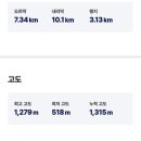 고자리마을회관 이미지