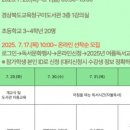 영어 그림책 탐험(3~4학년) 네이버블로그