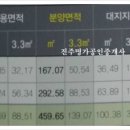 준스타워 이미지