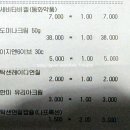 백수약국 네이버블로그