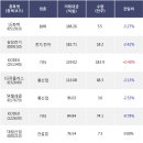 전일전기 - 양주시 부흥로1267번길 77-3 | 전일전기