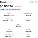 에이더블류 이미지