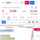 한성크린텍(주) 이미지